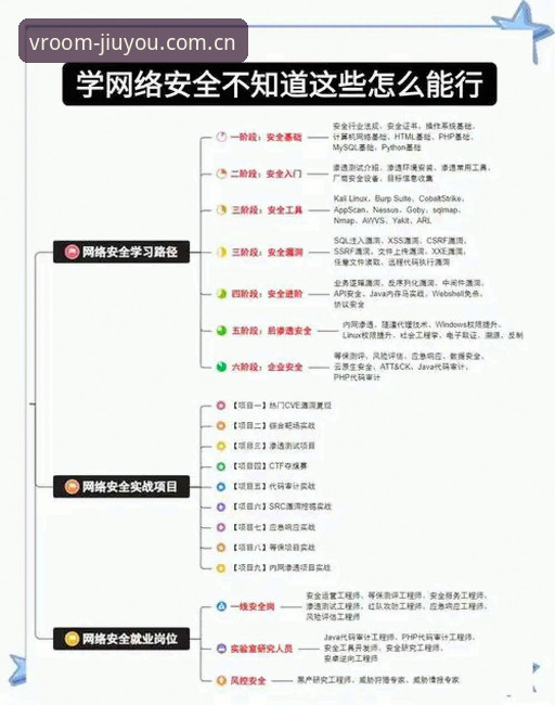 jiuyou版本更新攻略 九游平台版本更新攻略详解:从入门到精通的全流程指南