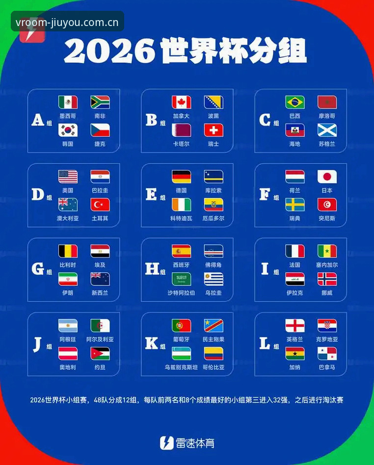 jiuyou玩家社区功能详解 2030世界杯扩军至66队深度分析:中国足球迎来转机还是镜花水月?